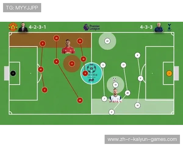 凯恩精准分向弱侧打乱对方防守，热刺抓住主动权——战术洞察与球迷热爱